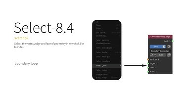 sverchok select element like blender 8.4-boundary loop edge