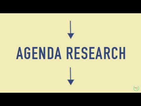 Cara Penelitian | MUN Pelatihan | Pendidikan worldview