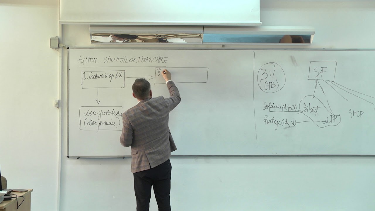 AF2-Auditul situațiilor fin..-Ob. general, ob. specifice și proceduri-conf.dr. Irimie Emil Popa