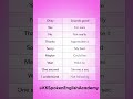 Daily English Phrases You Must Know 🔥 | Speak Naturally #shortsviral  #englishvocabmastery #india
