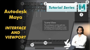 Lesson 1: Autodesk Maya | Interface and Viewport