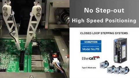 No step-out & High Speed Positioning - Closed Loop Stepping Systems SANMOTION Model No.PB [4-Axis]