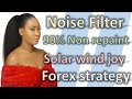 Noise Filter 90% Non Repaint Solar Wind Joy - Forex Trading Strategy