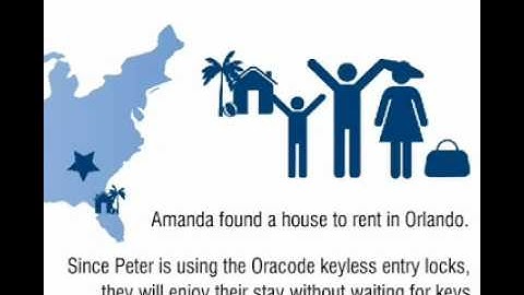 KabaKeylessLocks.com - Oracode Demonstration