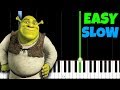 Hallelujah - Leonard Cohen [SLOW Easy Piano Tutorial] (Synthesia)