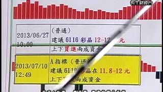 20130717 1530 陳彥蓉 股市a指標
