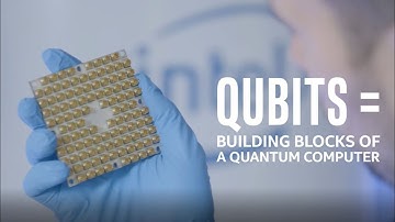 How Quantum Computing will Answer Unsolved Problems