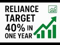 Reliance Ready to Gain 40 percent next one year