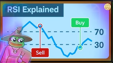 Top 5 Crypto Trading Strategies for Beginners to Earn Profit | Part 1 | MemeFi