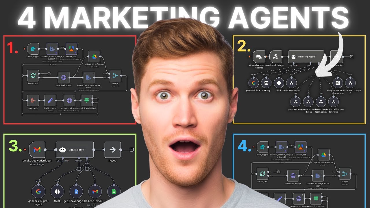 These 4 n8n Marketing Agents Are Making Me $1,000’s!!! … — Transcript