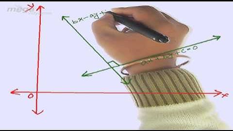 Change of Origin & Rotation of Co-ordinate Axes Both
