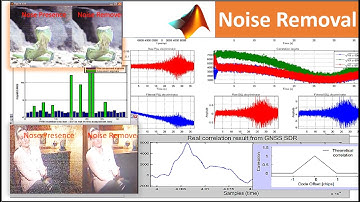 IEblog#20 -Matlab Noise Removal Tutorial