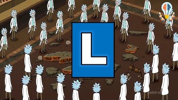 Duplicating Items Without Making Them Children in SuperMemo