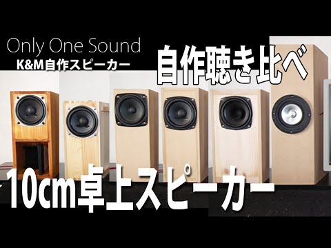 マークオーディオユニット 自作スピーカー - YouTube