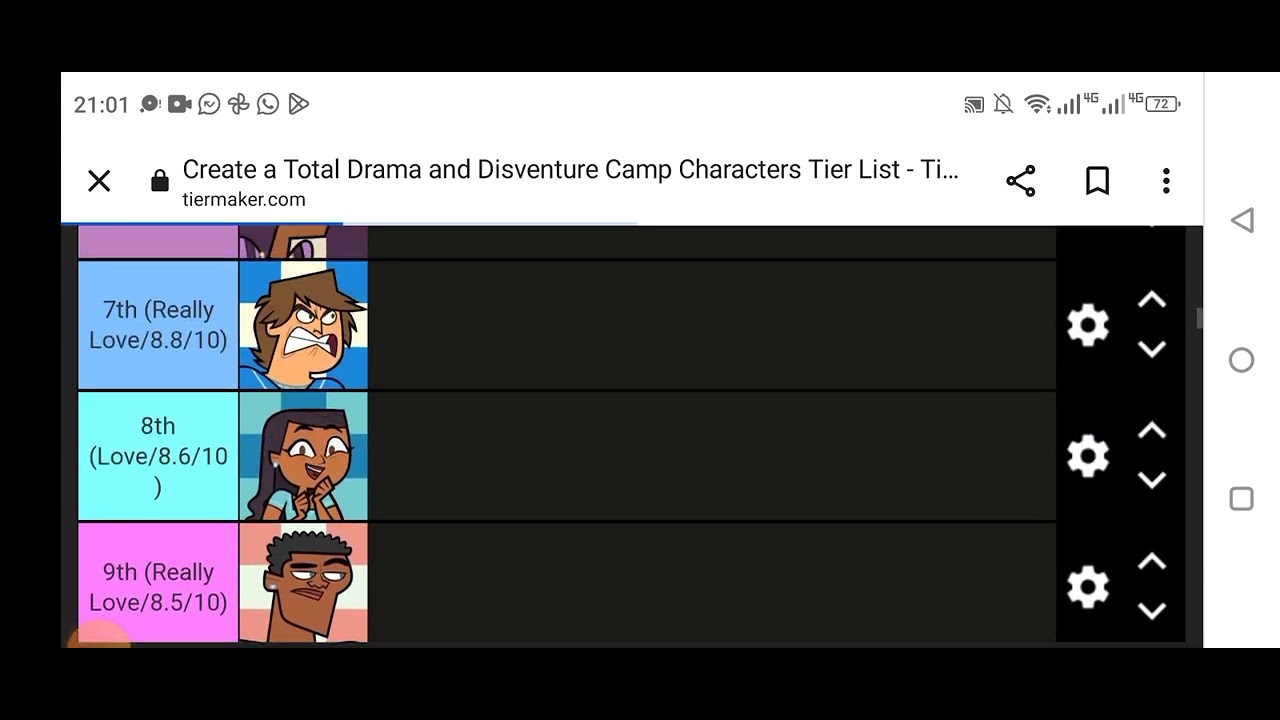 Create a Total Dramarama Kids Tier List - TierMaker