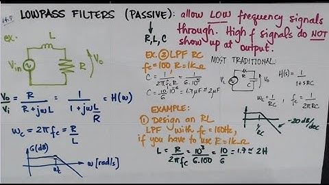 Low-pass filter design.