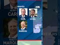 Voters could head to the polls three or four times in the coming months - NBC 15