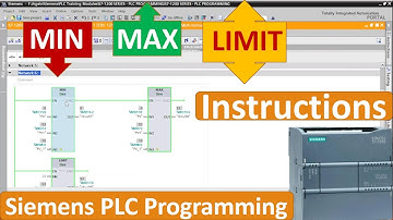 Math Functions: MIN (Get minimum) and MAX (Get maximum) & LIMIT (Set limit value)| TIA Portal -Hindi