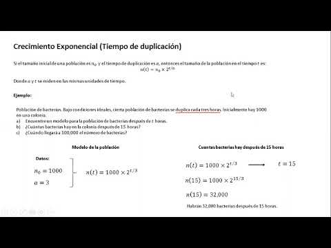 Video: ¿Cómo hallas el tiempo de duplicación de una ecuación exponencial?