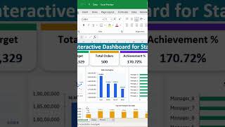 Stop building Excel dashboards manually! Do THIS instead ⚡#excel #shorts #windows #microsoft