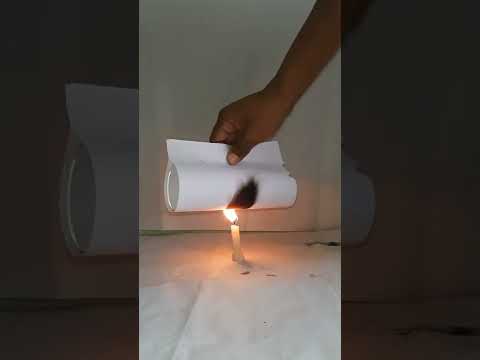 वीडियो: क्या फटा हुआ कागज तेजी से जलता है?