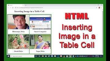 #Inserting #Image in a #Table Cell in #HTML in #Assamese