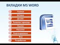 Использование информационных технологий в педагогической деятельности