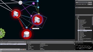 Troubleshooting your VM performance using Hyperglance
