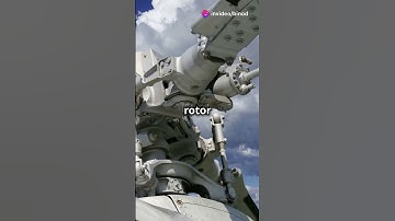How Helicopters Work in 60 Seconds!