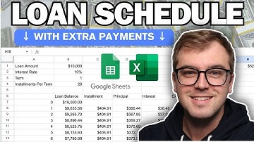 The Easiest Loan Amortization Schedule With Extra Payments