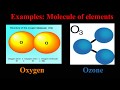 Categorizing Molecules: Types and Examples
