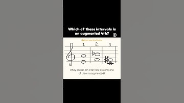 Intervals #anamariafusukommiditeaches #musictheory #musictheorylessons #intervals #musiclessons