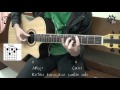 Akustik Gitar Belajar Lagu Untitled Maliq N D essentials