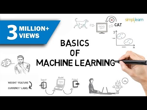 Machine Learning Basics | What Is Machine Learning? | Introduction To Machine Learning | Simplilearn