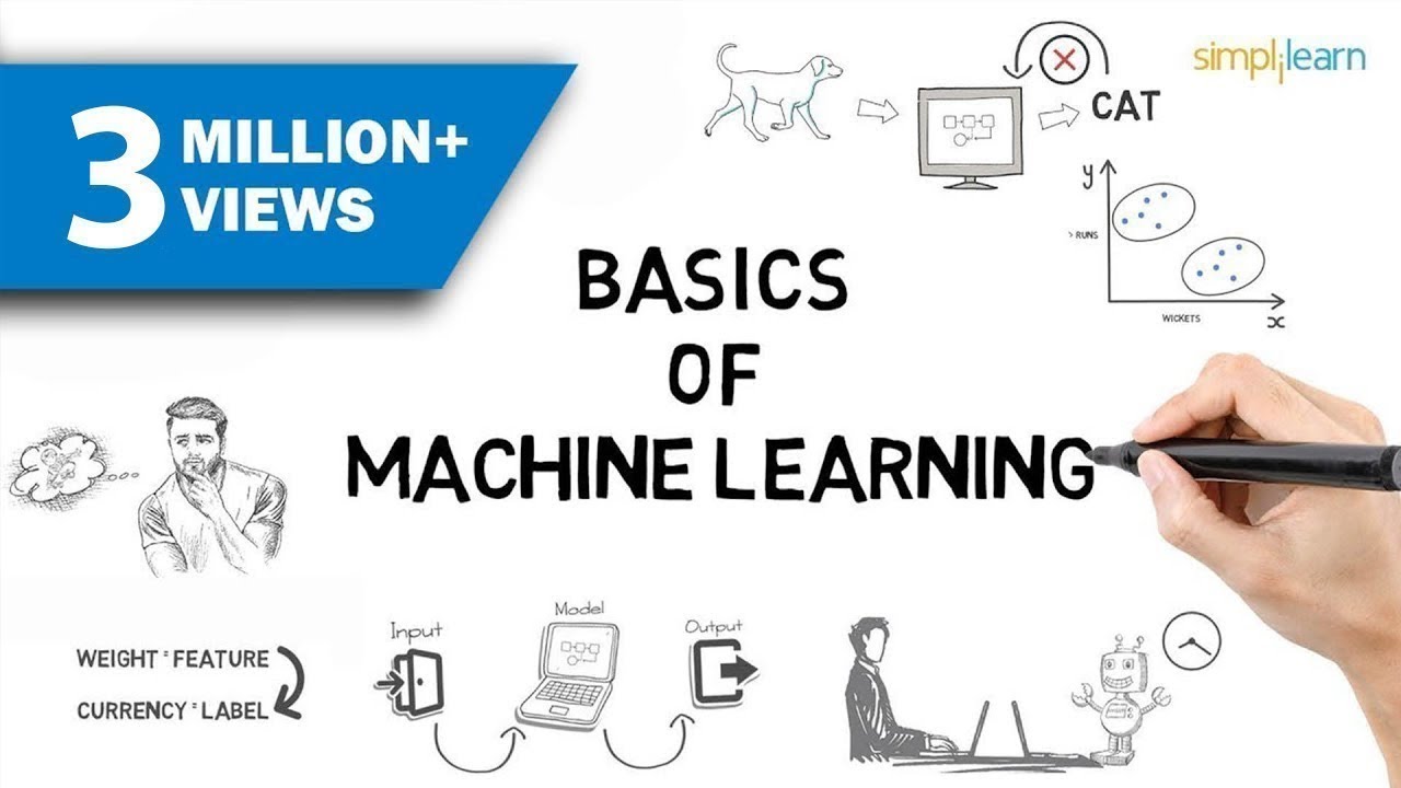 self learning algorithm example