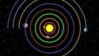 Sistema Solar GIF -