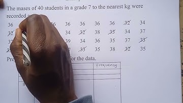 GRADE 7: MAKING A FREQUENCY DISTRIBUTION TABLE
