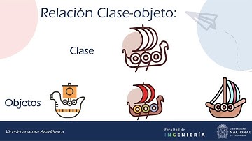 Conceptos básicos de la programación orientada a objetos