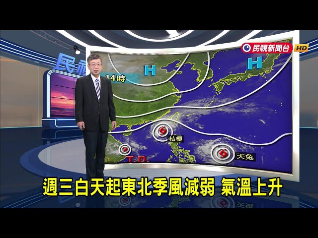 2024/11/12 週三白天起東北季風減弱 氣溫上升－民視新聞