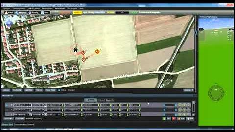 Hardware In Loop Simulator (HILS)