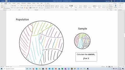 MAT 118 - Lecture Guide - Module 0