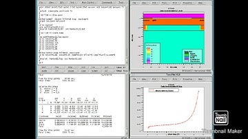 Silvaco TCAD ATLAS Tutorial 2, How to define Meshing, Region, Material, Electrode in SILVACO.