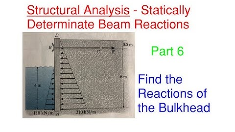 How to Find the Reactions for a Statically Determinate Bulkhead Structural Analysis Reaction Part 6