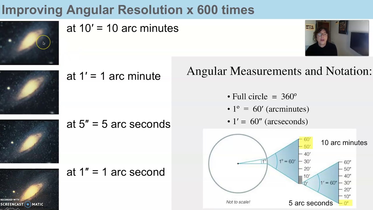 G Angular Resolution Interferometry - YouTube
