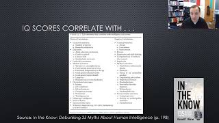 Dr. Russell T. Warne: 5 Myths about Intelligence and IQ
