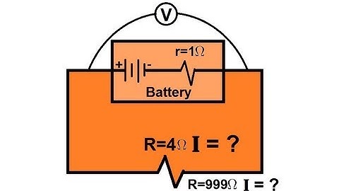 Physics 40   Resistivity and Resistance (5 of 32)