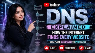 🚀 DNS Explained: How the Internet Finds Every Website | Complete Beginner Guide | FuturE_BreaK_CodeR