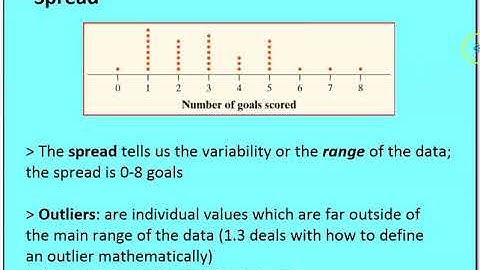 1 2 Displaying Quantitative Data with Graphs
