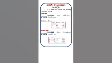 delete statement in sql @ensolutions5210 #sql #rdbms #dbms #sqlserver #deletetable #delete