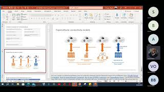 Design and Implement Azure ExpressRoute